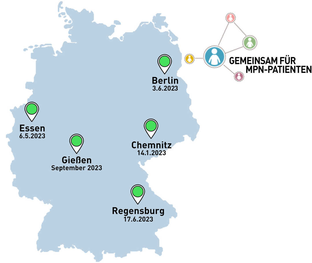 Die Grafik zeigt eine Deutschlandkarte mit Standorten und Terminen der nächsten MPN-Patiententage